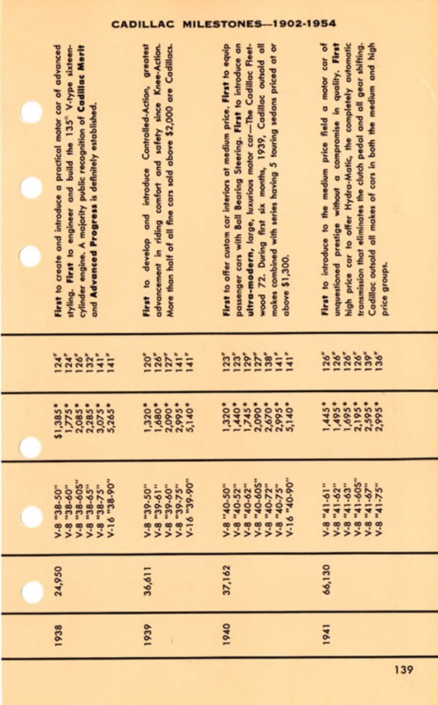 1955_Cadillac_Data_Book-139