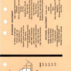 1955_Cadillac_Data_Book-029
