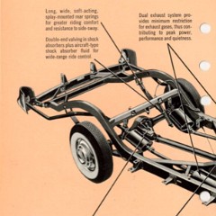 1955_Cadillac_Data_Book-080