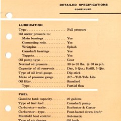 1955_Cadillac_Data_Book-125