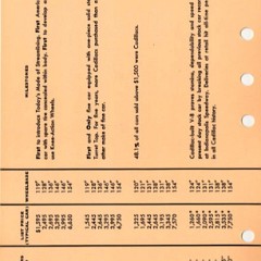 1955_Cadillac_Data_Book-138