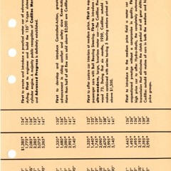 1955_Cadillac_Data_Book-139