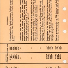 1955_Cadillac_Data_Book-140