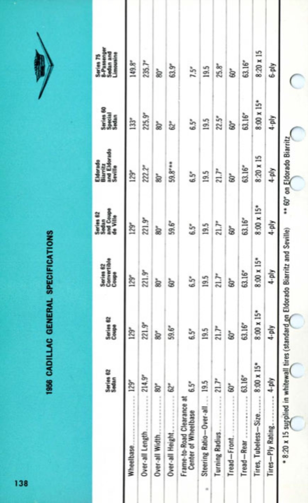 1956_Cadillac_Data_Book-140