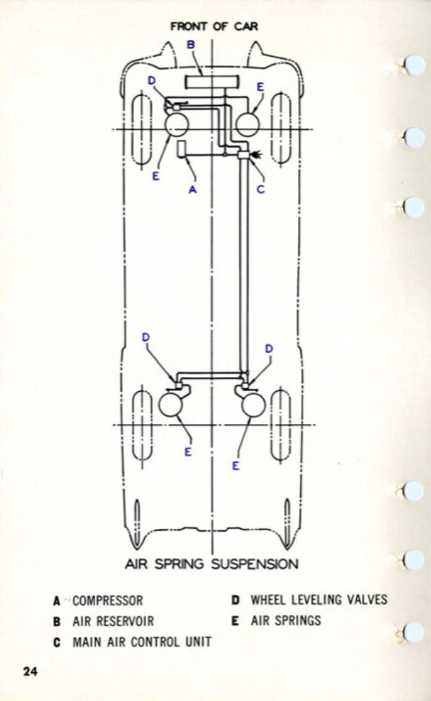 1957_Cadillac_Eldorado_Data_Book-24