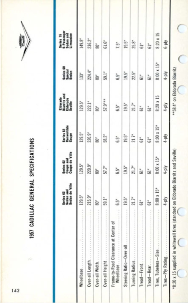 1957_Cadillac_Data_Book-142