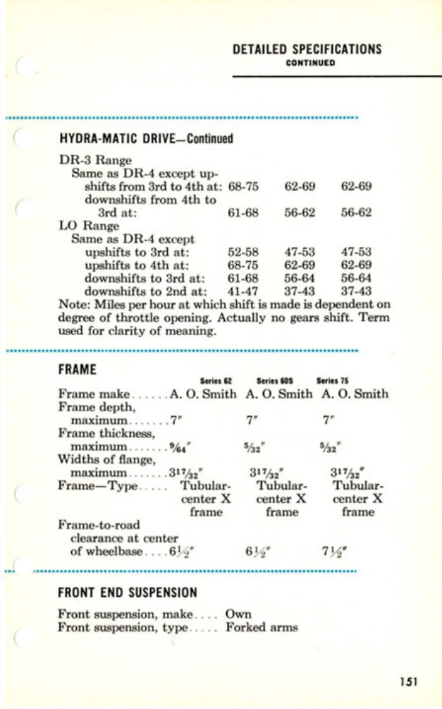 1957_Cadillac_Data_Book-151