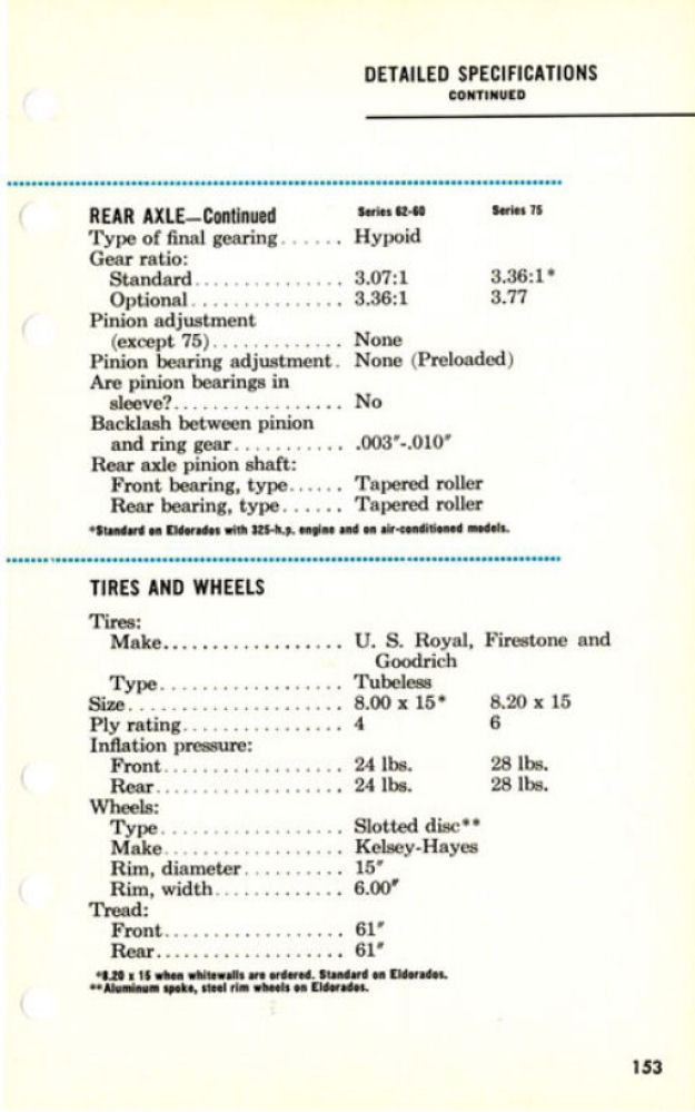 1957_Cadillac_Data_Book-153