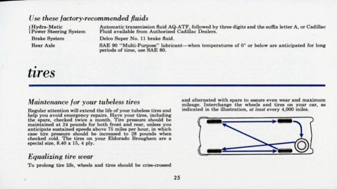 1959_Cadillac_Eldorado_Brougham_Manual-25