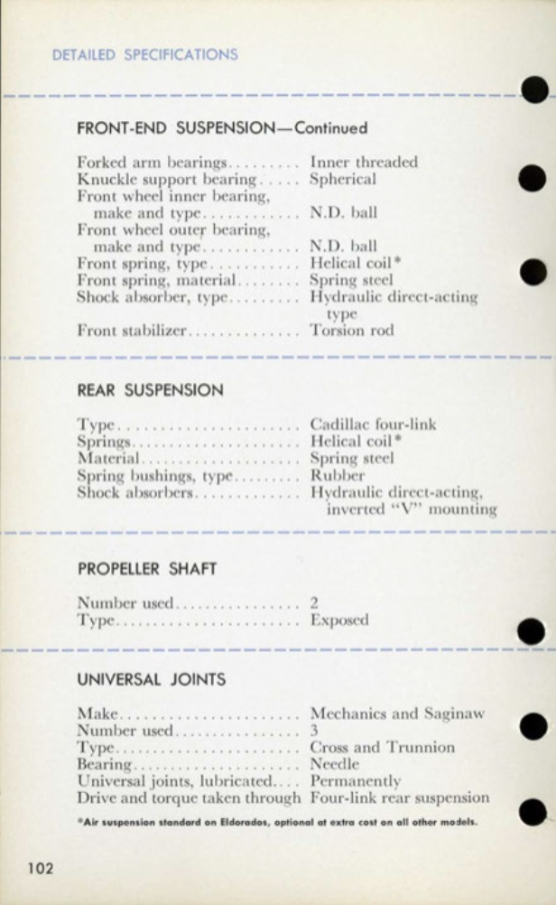 1959_Cadillac_Data_Book-102