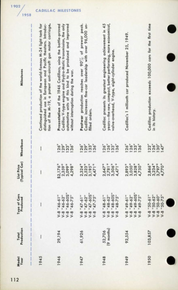 1959_Cadillac_Data_Book-112