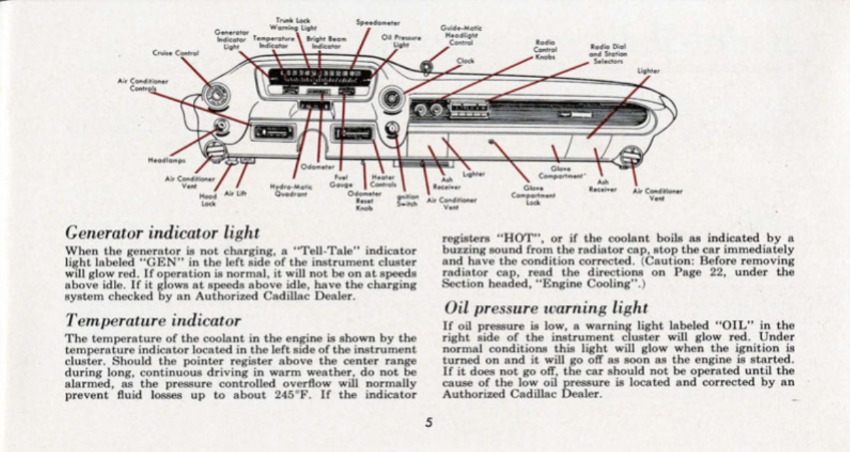 1960_Cadillac_Eldorado_Manual-05