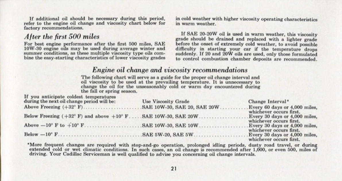 1960_Cadillac_Eldorado_Manual-21