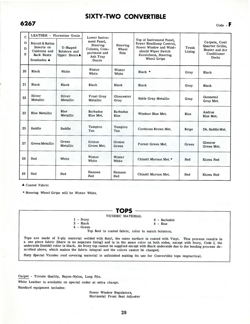 1960_Cadillac_Optional_Specs_Manual-29