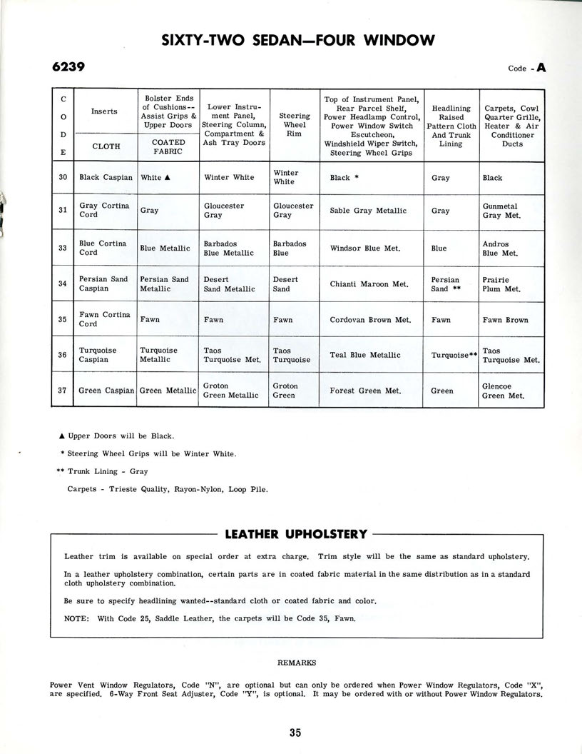 1960_Cadillac_Optional_Specs_Manual-35