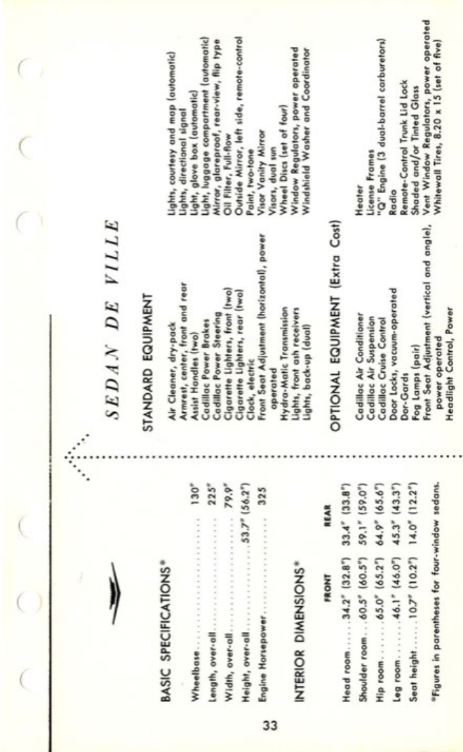 1960_Cadillac_Data_Book-033