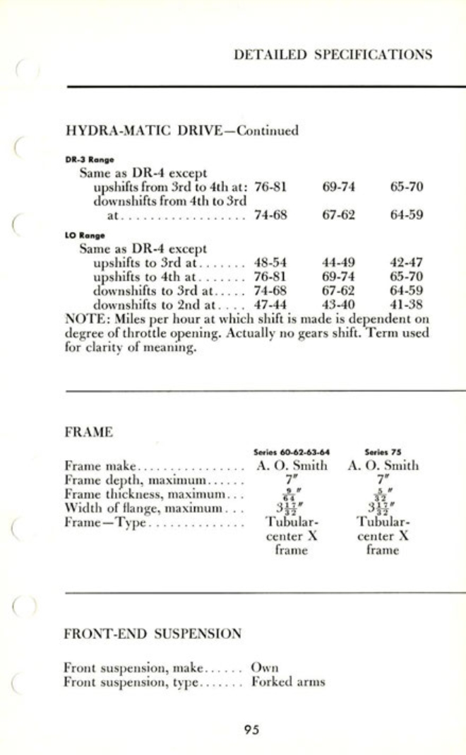 1960_Cadillac_Data_Book-095
