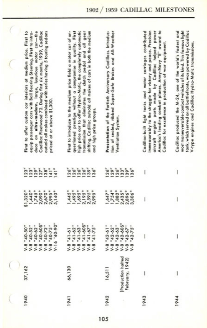 1960_Cadillac_Data_Book-105
