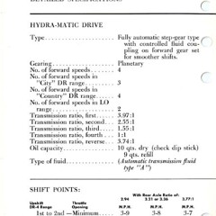 1960_Cadillac_Data_Book-094