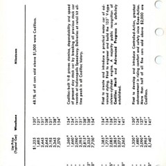 1960_Cadillac_Data_Book-104