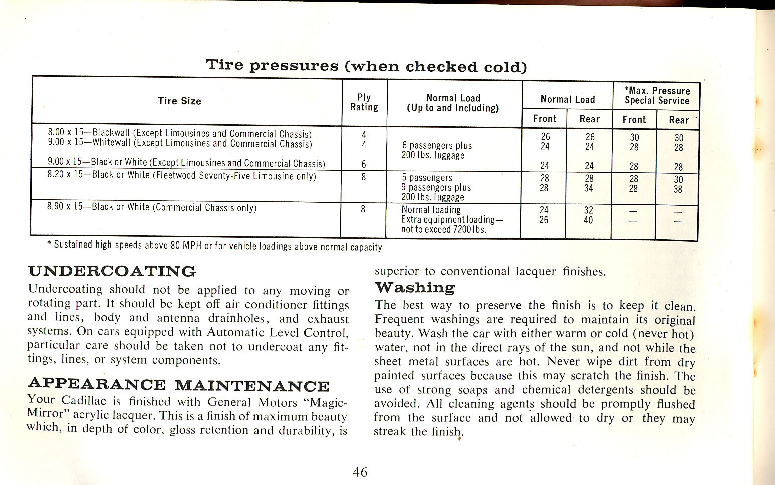 1965_Cadillac_Manual-46