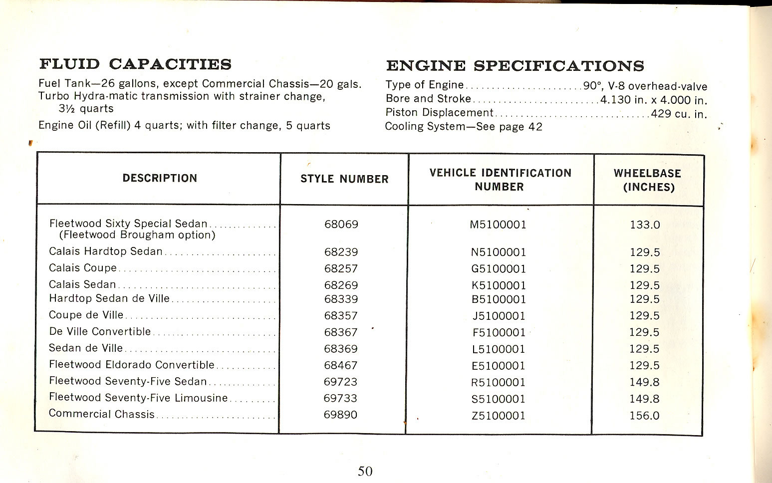 1965_Cadillac_Manual-50