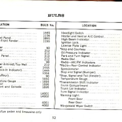 1965_Cadillac_Manual-52