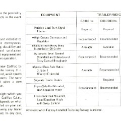 1973_Cadillac_Owners_Manual-13