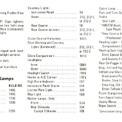 1973_Cadillac_Owners_Manual-73