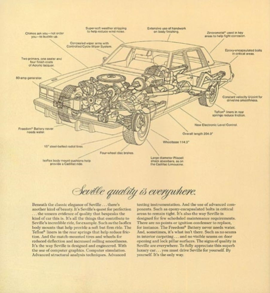1978_Cadillac_Full_Line-29