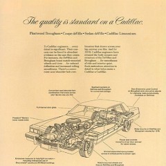 1978_Cadillac_Full_Line-20