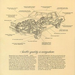 1978_Cadillac_Full_Line-29