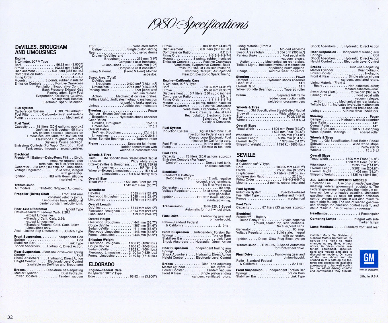 1980_Cadillac-32