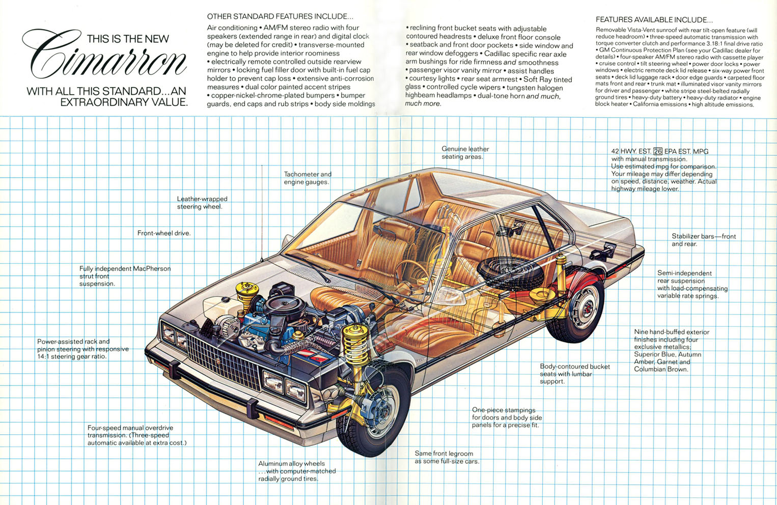 1982_Cadillac_Cimarron-06-07