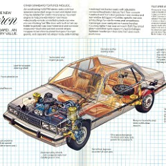 1982_Cadillac_Cimarron-06-07