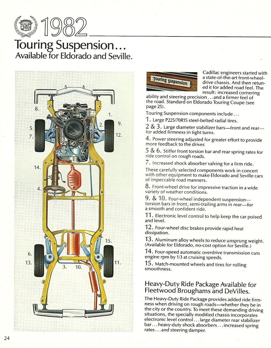 1982_Cadillac_Prestige-27