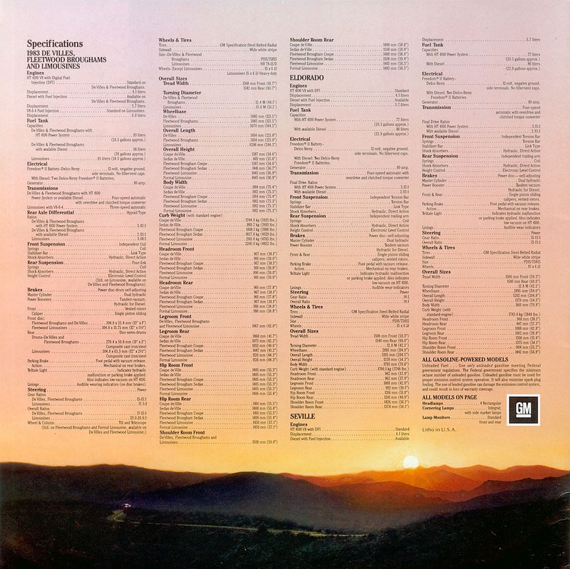 1983_Cadillac-40