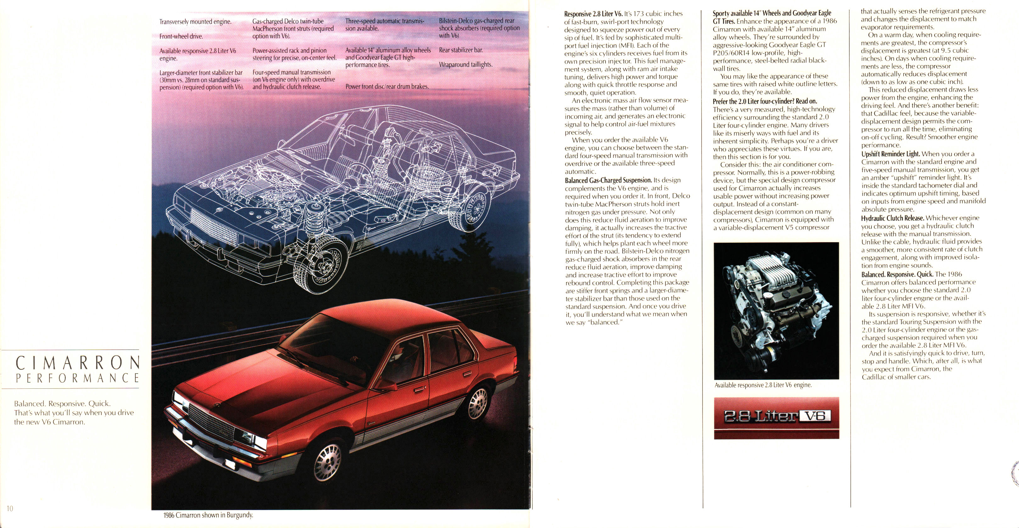 1986_Cadillac_Cimarron-10-11