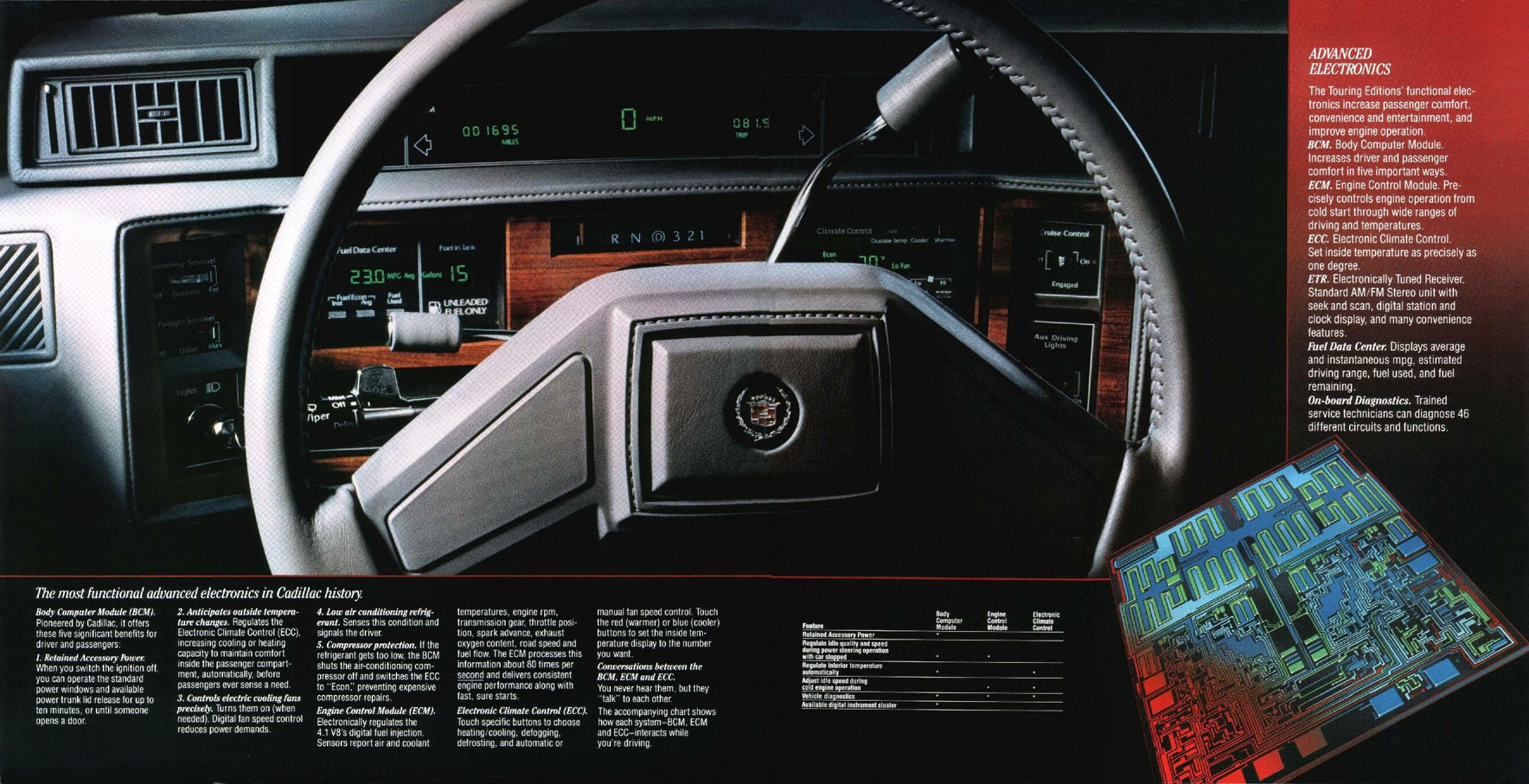 1986_Cadillac_Touring_Editrions-08-09