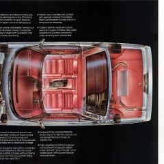 1988_Cadillac_Allante-10