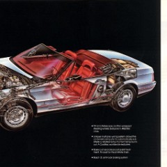 1988_Cadillac_Allante-20