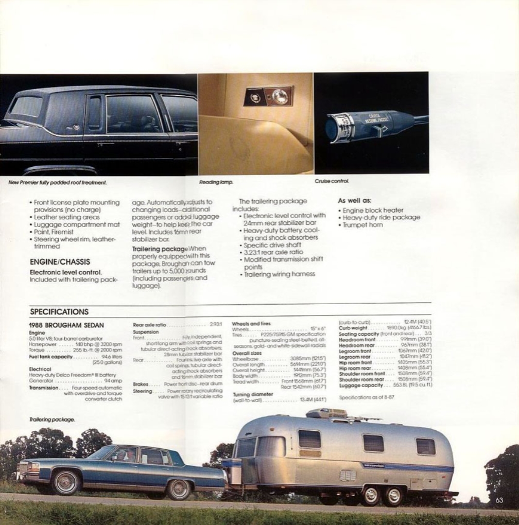 1988_Cadillac_Full_Line_Prestige-63