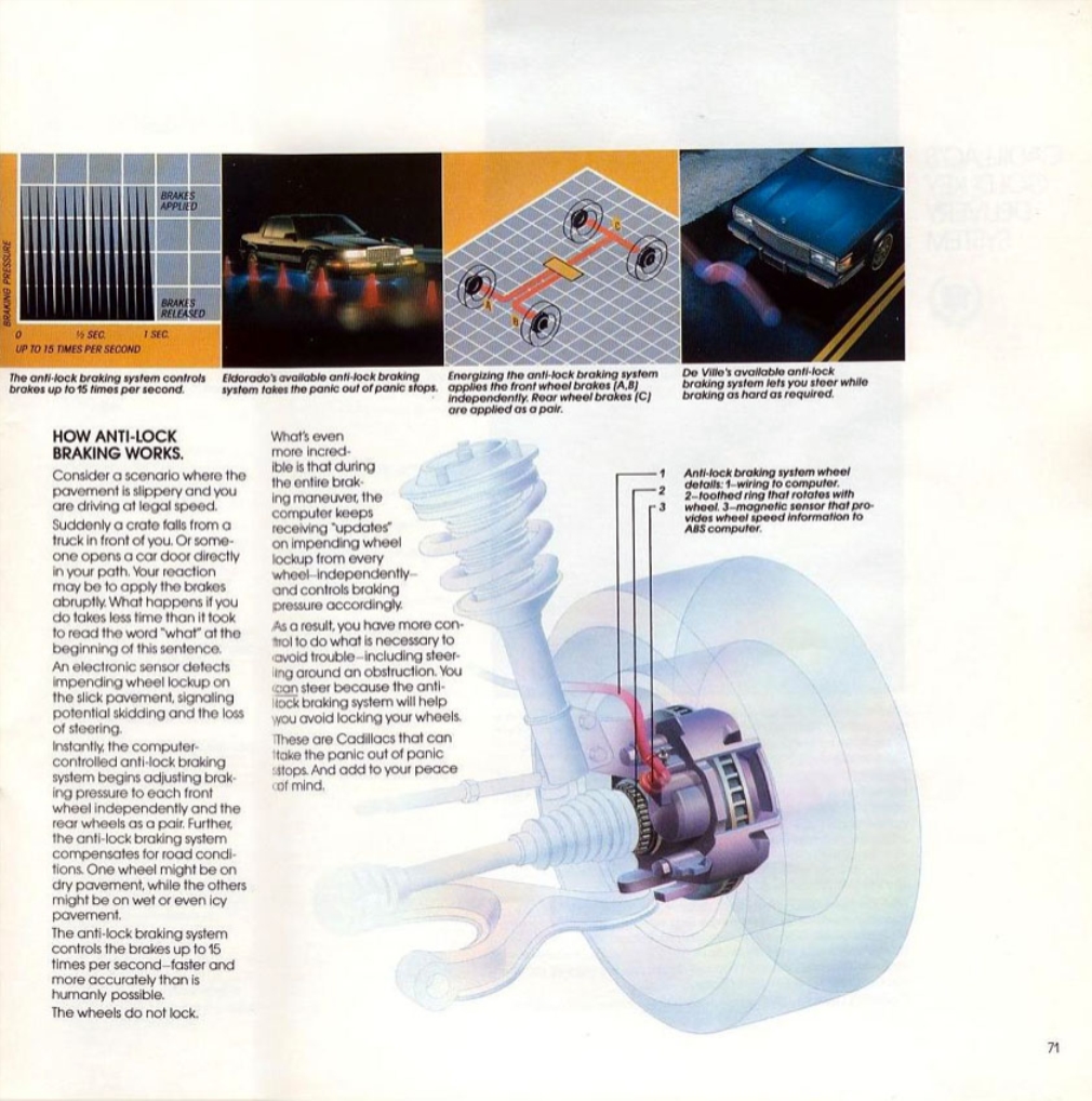 1988_Cadillac_Full_Line_Prestige-71