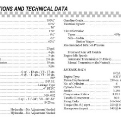 1965_Checker_Owners_Manual-33