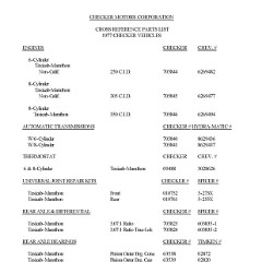 1977_Checker_Cross_Reference_List