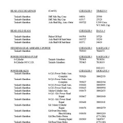 1977_Checker_Cross_Reference_List-02