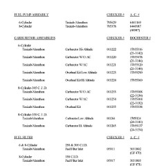 1977_Checker_Cross_Reference_List-03