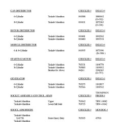 1977_Checker_Cross_Reference_List-05