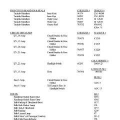 1977_Checker_Cross_Reference_List-06