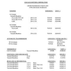 1978_Checker_Cross_Reference_List